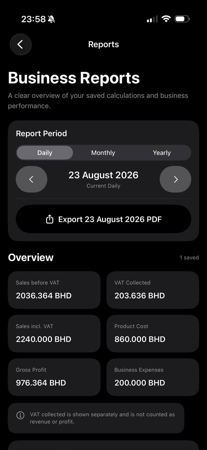 ProfitWise Business Reports screen showing report period and business overview figures